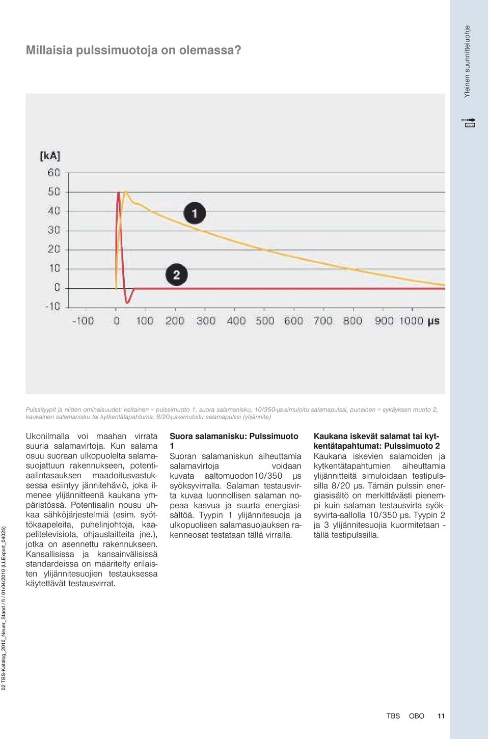 kytkentätapahtuma, 8/20-µs-simuloitu salamapulssi (ylijännite) Ukonilmalla voi maahan virrata suuria salamavirtoja.