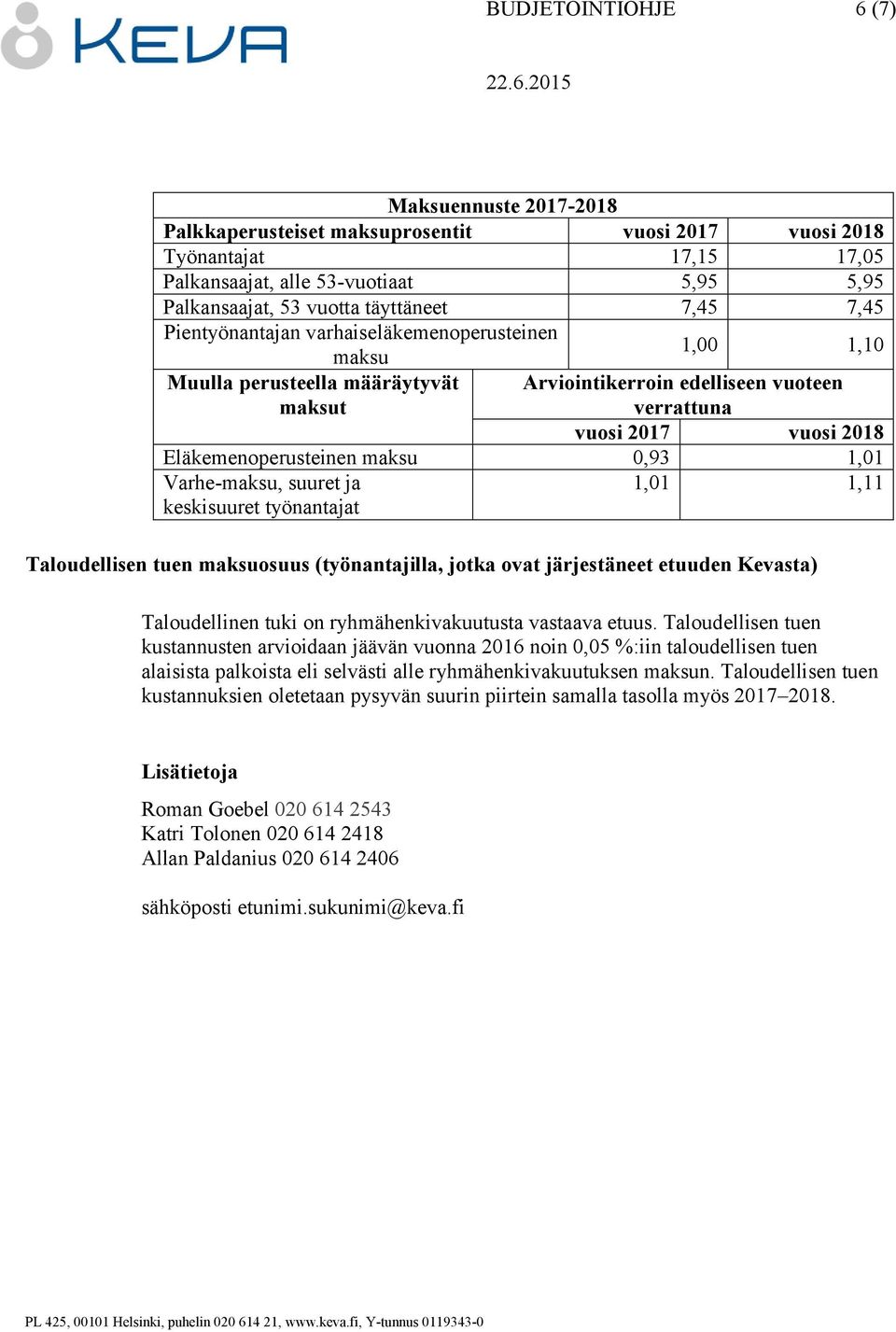 maksu 0,93 1,01 Varhe-maksu, suuret ja keskisuuret työnantajat 1,01 1,11 Taloudellisen tuen maksuosuus (työnantajilla, jotka ovat järjestäneet etuuden Kevasta) Taloudellinen tuki on