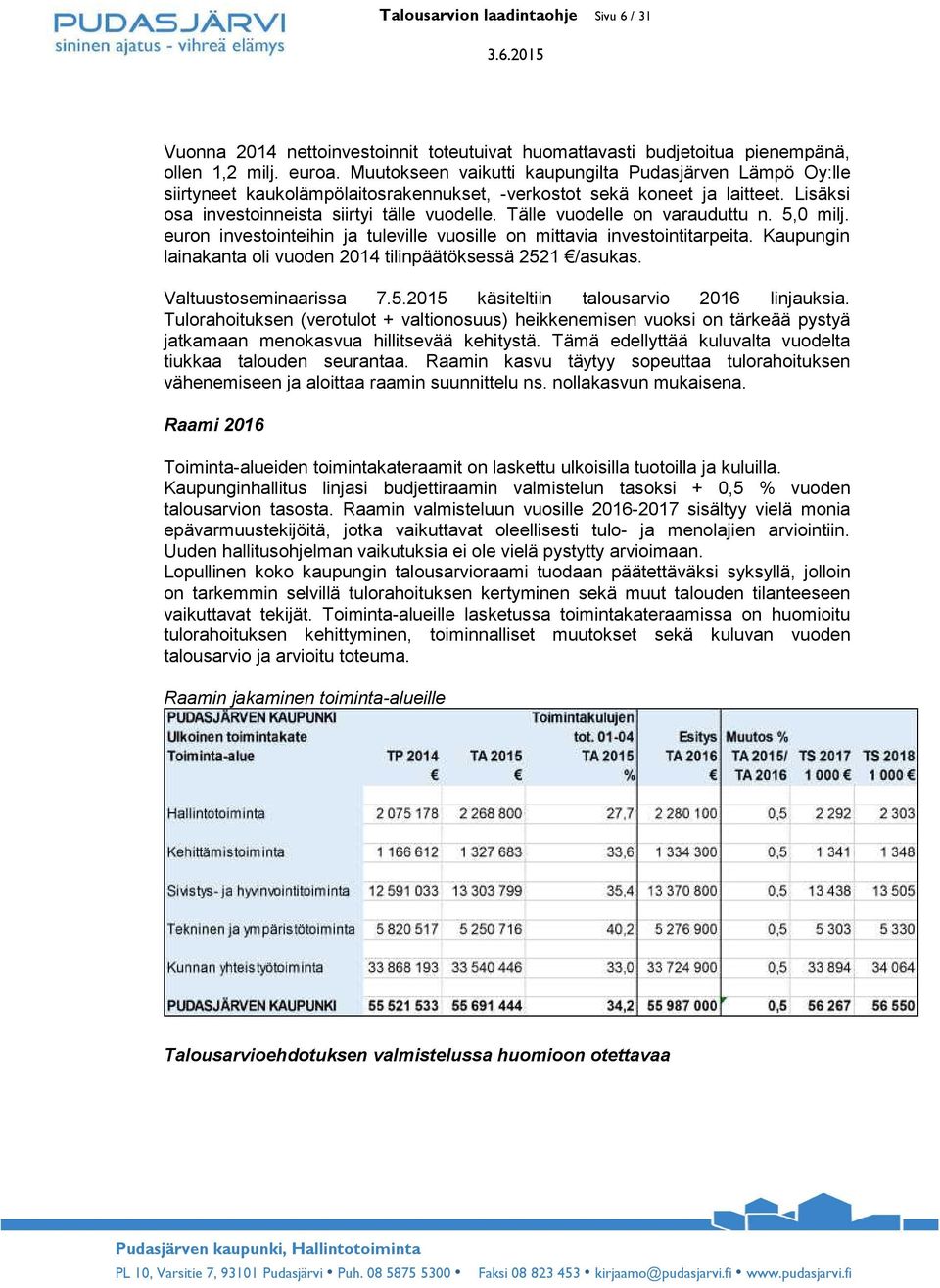 Tälle vuodelle on varauduttu n. 5,0 milj. euron investointeihin ja tuleville vuosille on mittavia investointitarpeita. Kaupungin lainakanta oli vuoden 2014 tilinpäätöksessä 2521 /asukas.