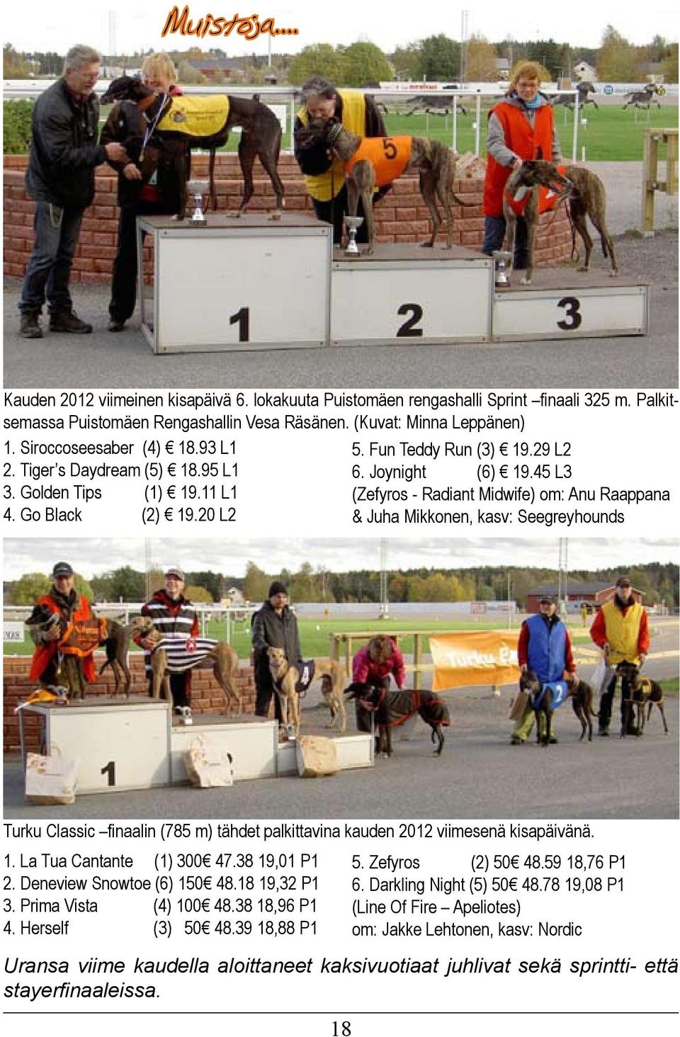 Go Black (2) 19.20 L2 & Juha Mikkonen, kasv: Seegreyhounds Turku Classic finaalin (785 m) tähdet palkittavina kauden 2012 viimesenä kisapäivänä. 1. La Tua Cantante (1) 300 47.38 19,01 P1 2.