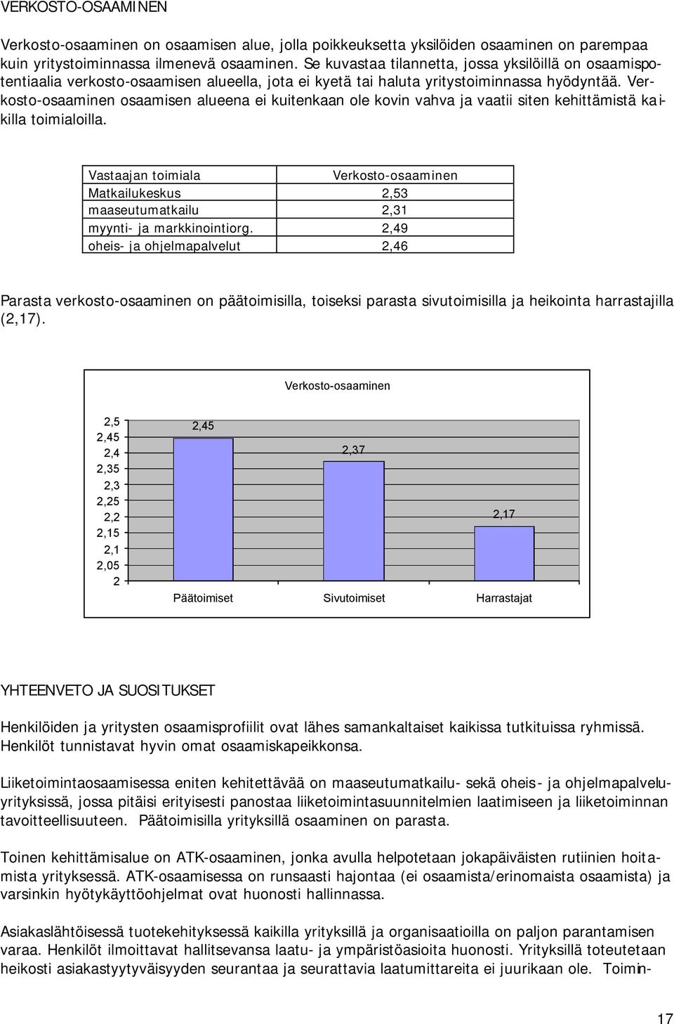 Verkosto-osaaminen osaamisen alueena ei kuitenkaan ole kovin vahva ja vaatii siten kehittämistä kaikilla toimialoilla.