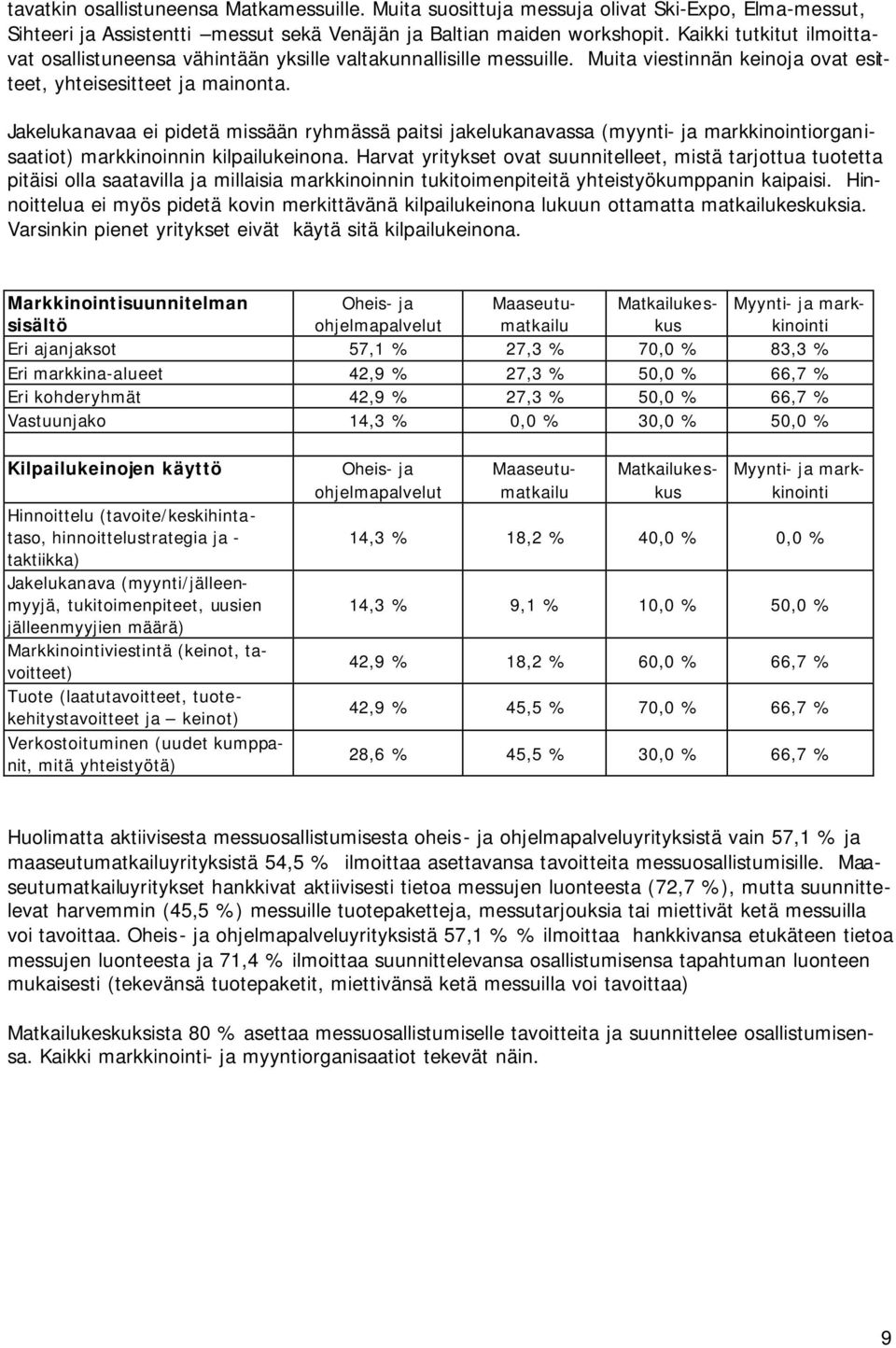 Jakelukanavaa ei pidetä missään ryhmässä paitsi jakelukanavassa (myynti- ja markkinointiorganisaatiot) markkinoinnin kilpailukeinona.