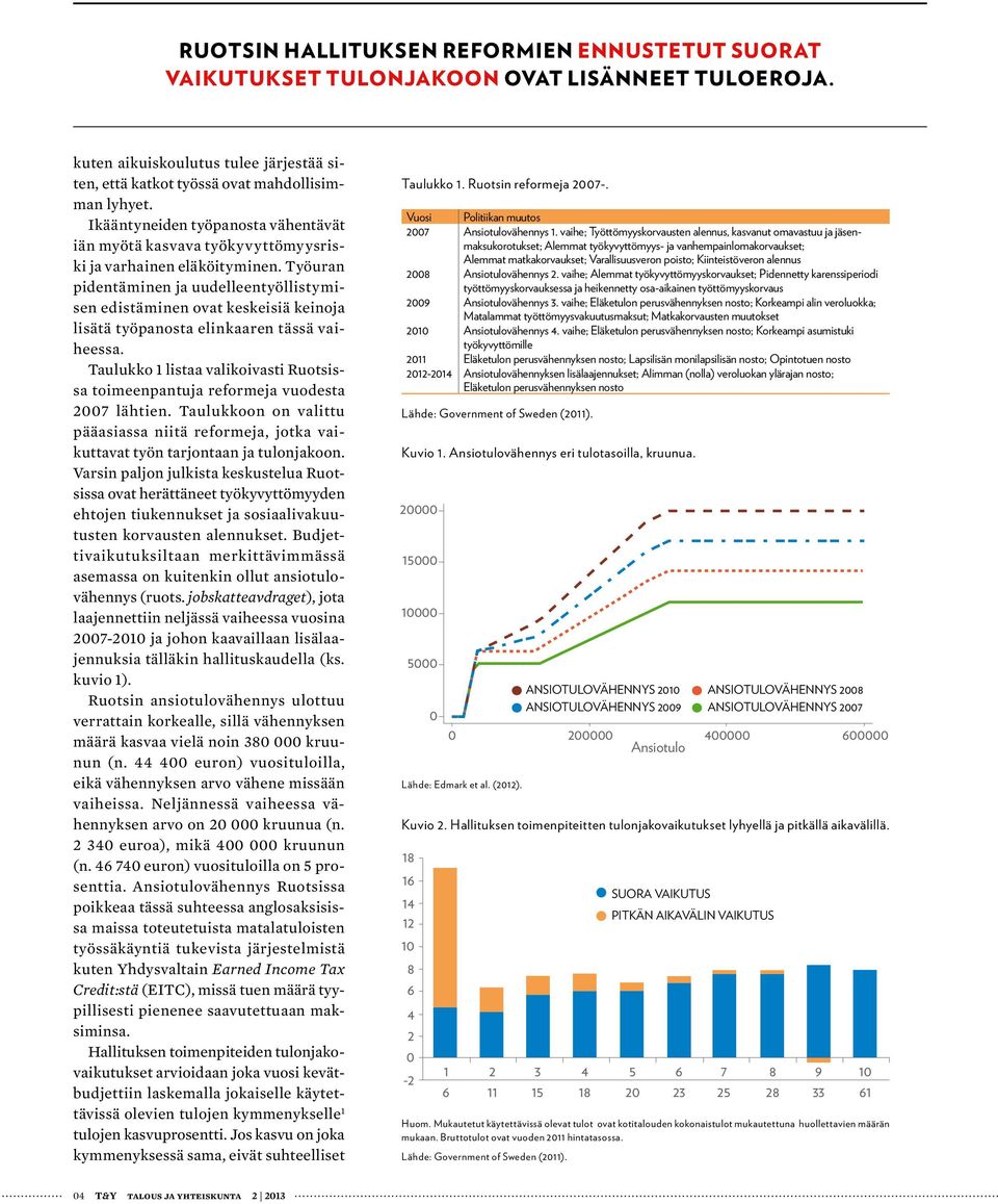 Työuran pidentäminen ja uudelleentyöllistymisen edistäminen ovat keskeisiä keinoja lisätä työpanosta elinkaaren tässä vaiheessa.