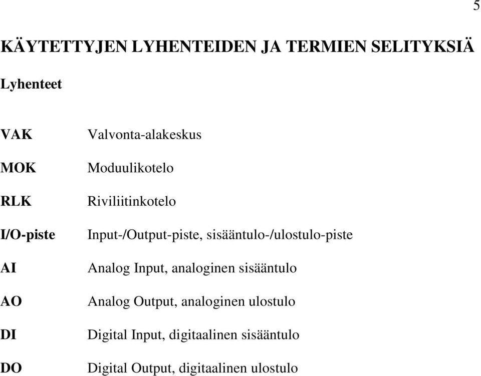 sisääntulo-/ulostulo-piste Analog Input, analoginen sisääntulo Analog Output,