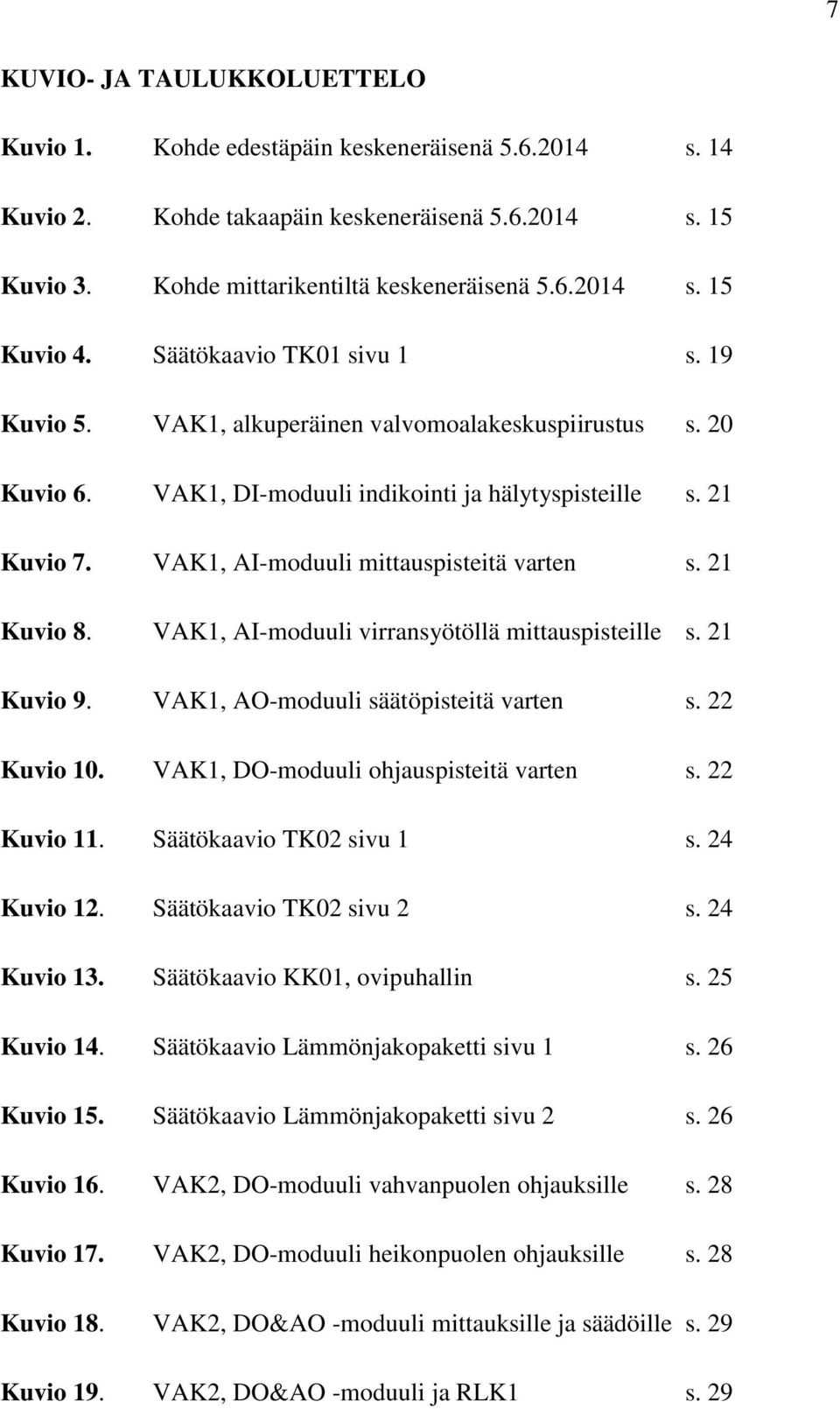 VAK1, AI-moduuli mittauspisteitä varten s. 21 Kuvio 8. VAK1, AI-moduuli virransyötöllä mittauspisteille s. 21 Kuvio 9. VAK1, AO-moduuli säätöpisteitä varten s. 22 Kuvio 10.