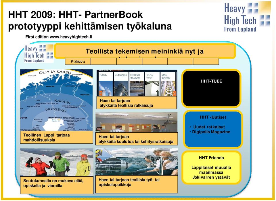 -Uutiset Teollinen Lappi tarjoaa mahdollisuuksia Haen tai tarjoan älykkäitä koulutus tai kehitysratkaisuja Uudet ratkaisut Digipolis