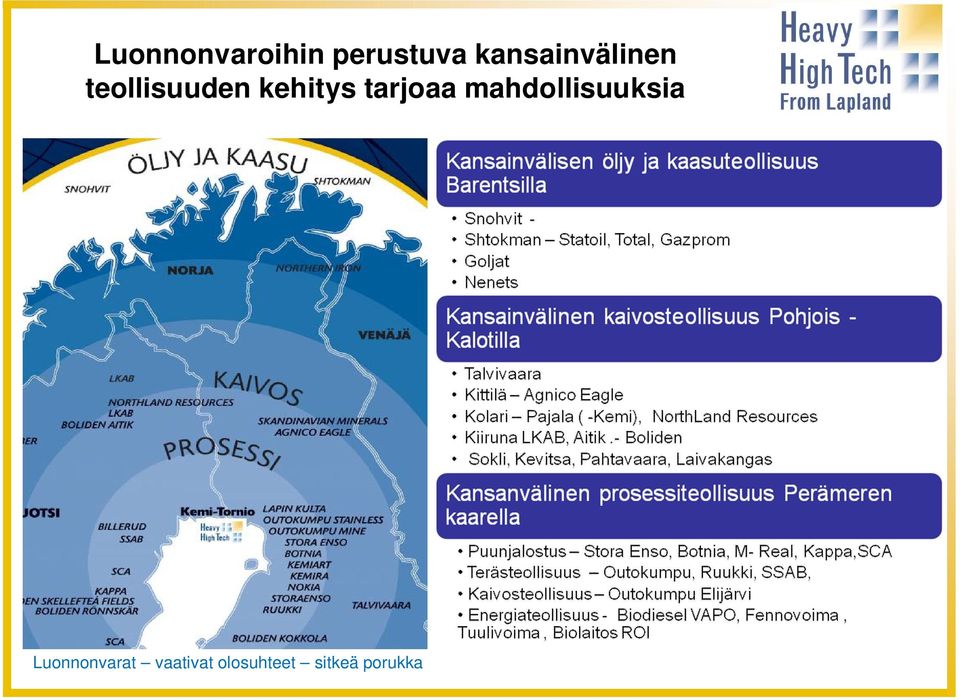 kehitys tarjoaa mahdollisuuksia