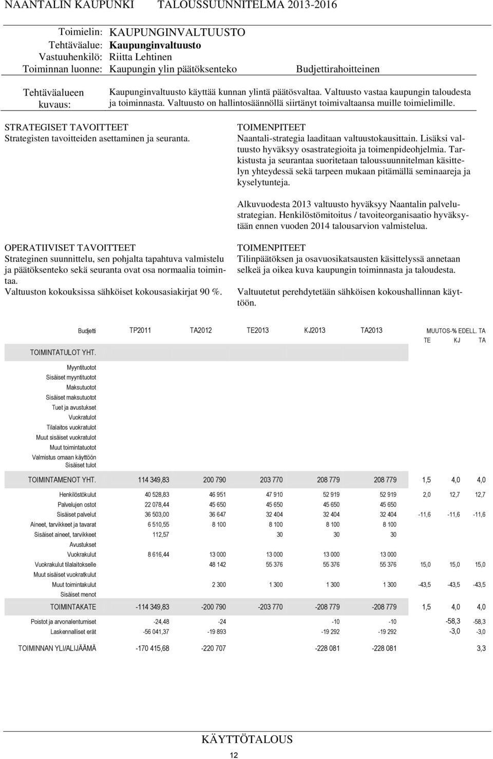 Valtuusto on hallintosäännöllä siirtänyt toimivaltaansa muille toimielimille. STRATEGISET TAVOITTEET Strategisten tavoitteiden asettaminen ja seuranta.