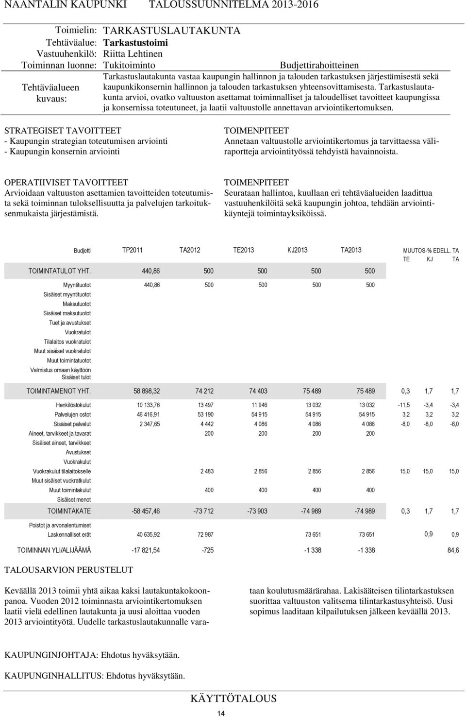 Tarkastuslautakunta arvioi, ovatko valtuuston asettamat toiminnalliset ja taloudelliset tavoitteet kaupungissa ja konsernissa toteutuneet, ja laatii valtuustolle annettavan arviointikertomuksen.