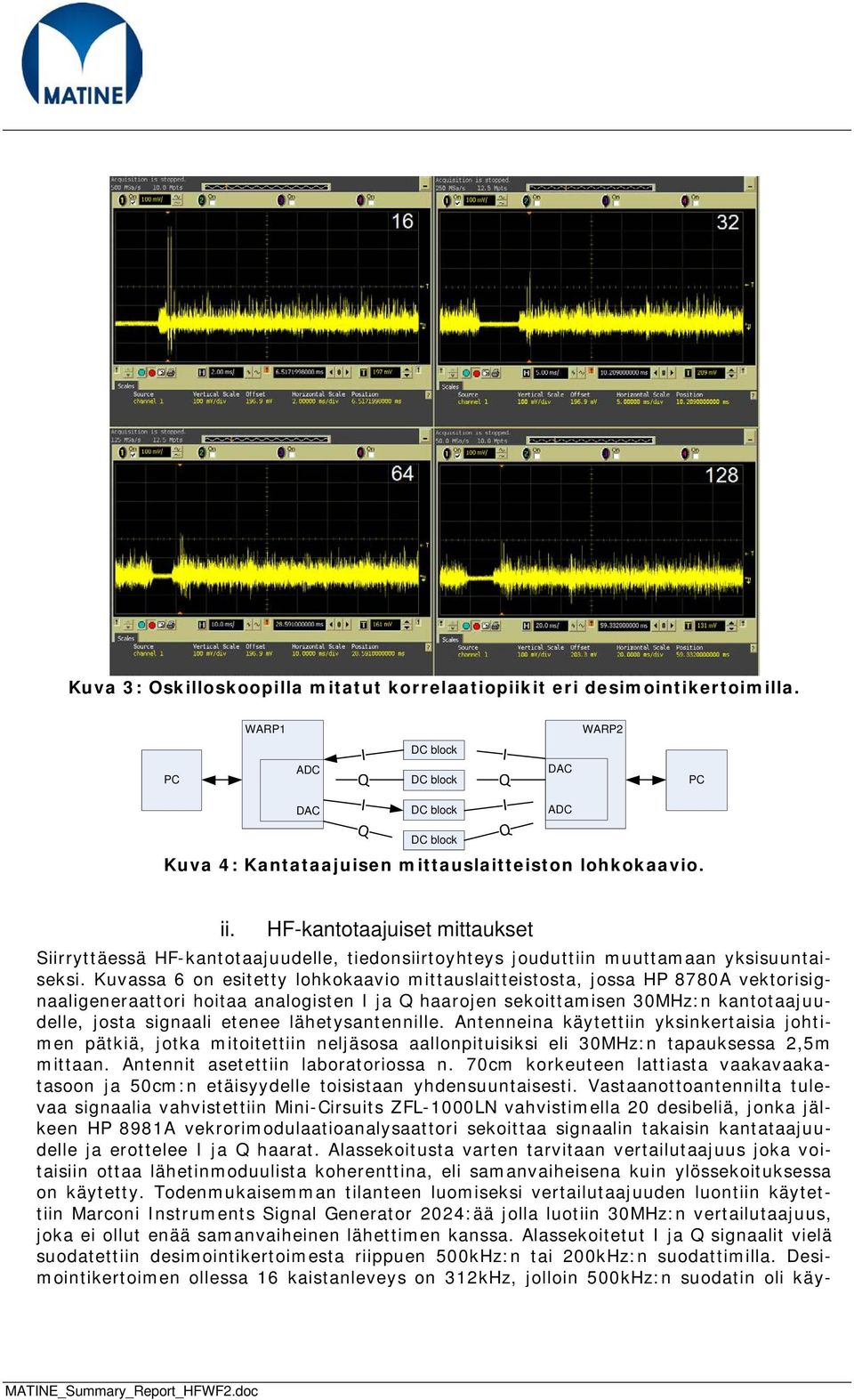 Kuvassa 6 on esitetty lohkokaavio mittauslaitteistosta, jossa HP 8780A vektorisignaaligeneraattori hoitaa analogisten ja haarojen sekoittamisen 30MHz:n kantotaajuudelle, josta signaali etenee