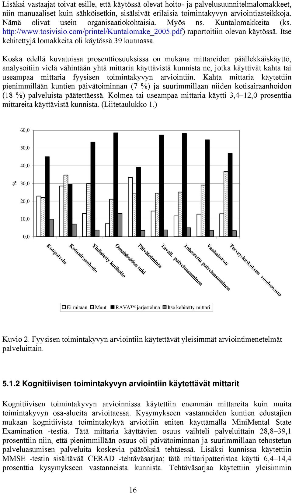 Itse kehitettyjä lomakkeita oli käytössä 39 kunnassa.