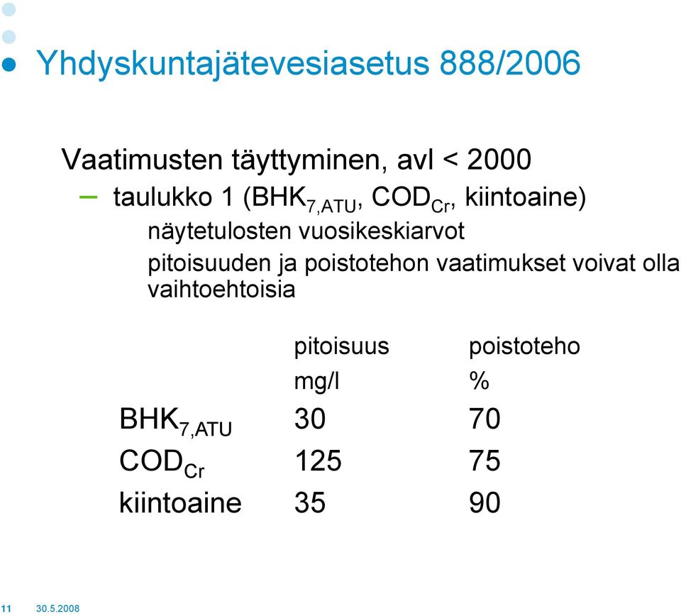 vuosikeskiarvot ki pitoisuuden ja poistotehon vaatimukset voivat olla