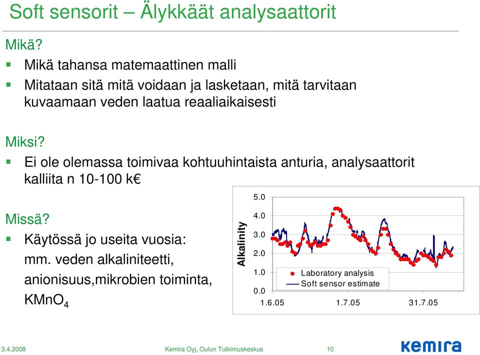 reaaliaikaisesti Miksi? Ei ole olemassa toimivaa kohtuuhintaista anturia, analysaattorit kalliita n 10-100 k 5.