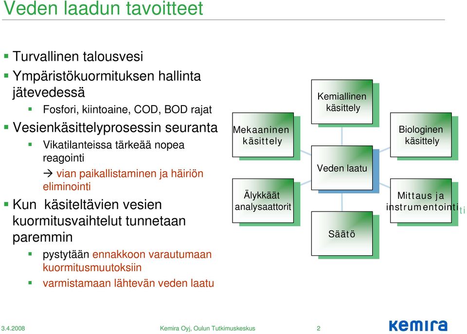 ennakkoon varautumaan kuormitusmuutoksiin varmistamaan lähtevän veden laatu Mekaaninen Mekaaninen käsittely käsittely Älykkäät Älykkäät analysaattorit analysaattorit