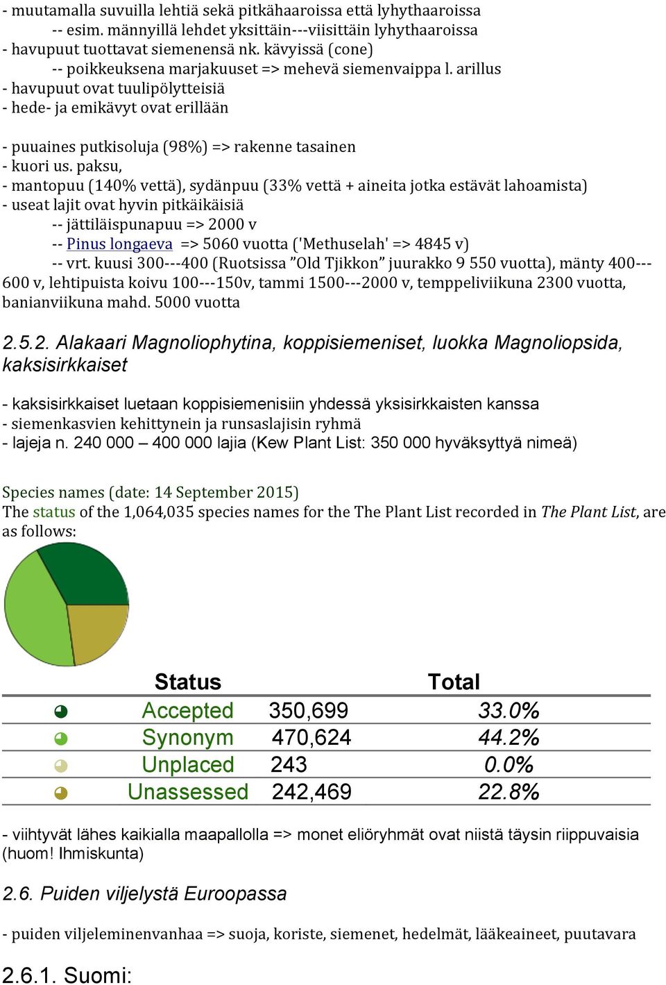 arillus - havupuut ovat tuulipölytteisiä - hede- ja emikävyt ovat erillään - puuaines putkisoluja (98%) => rakenne tasainen - kuori us.