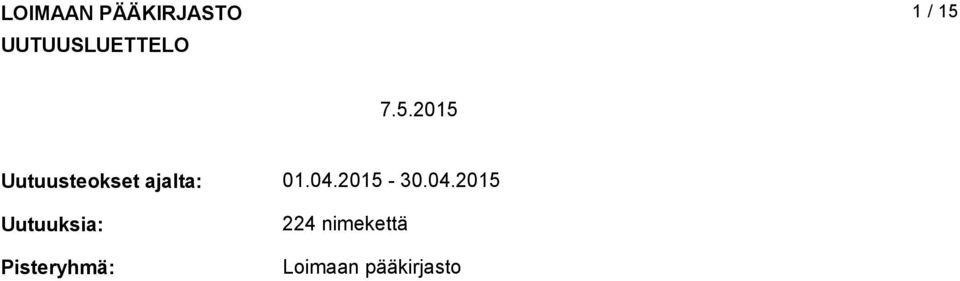 Uutuuksia: Pisteryhmä: 0.04.205-30.