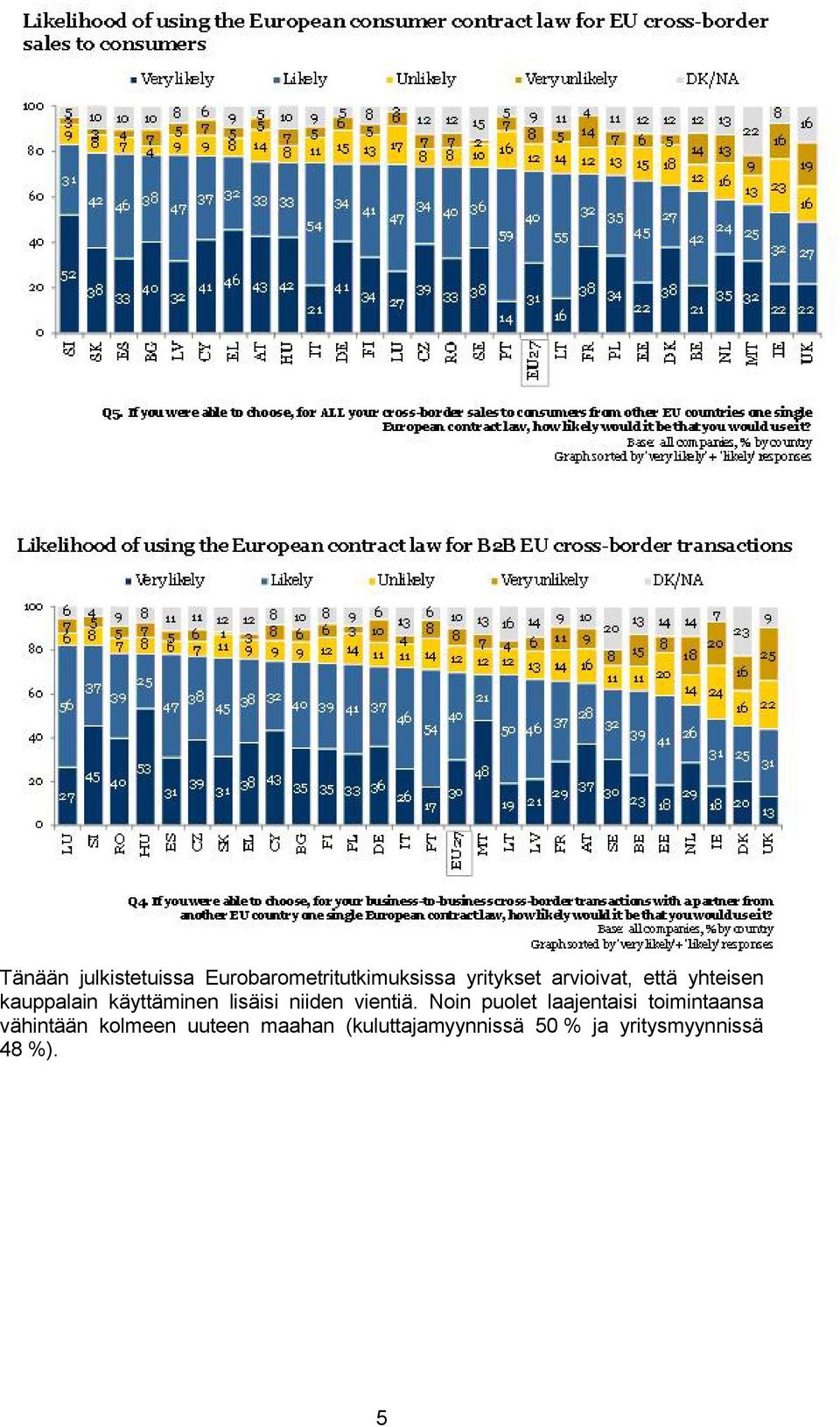 vientiä.