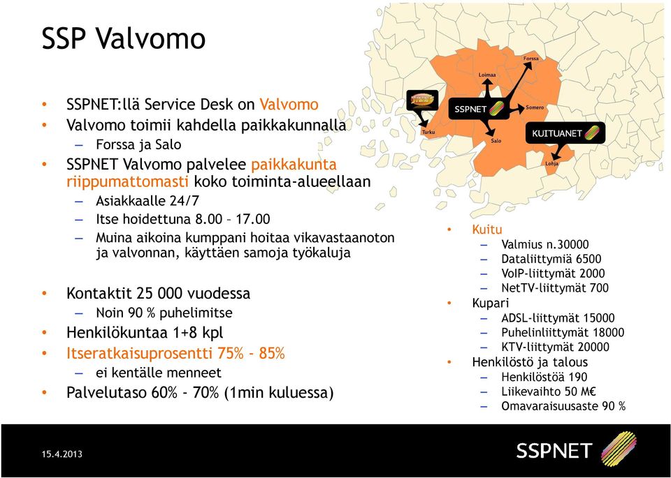 00 Muina aikoina kumppani hoitaa vikavastaanoton ja valvonnan, käyttäen samoja työkaluja Kontaktit 25 000 vuodessa Noin 90 % puhelimitse Henkilökuntaa 1+8 kpl