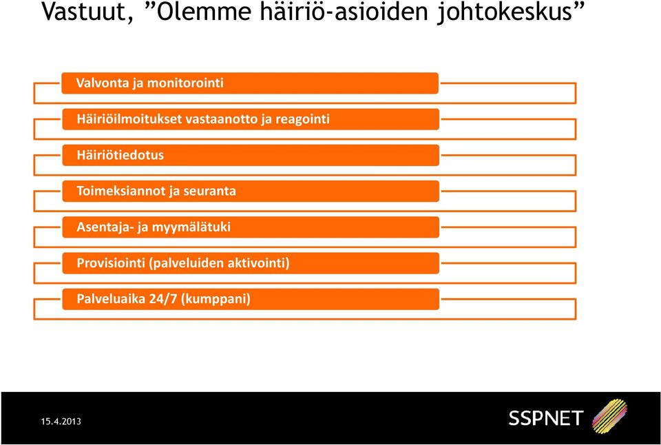 Häiriötiedotus Toimeksiannot ja seuranta Asentaja- ja