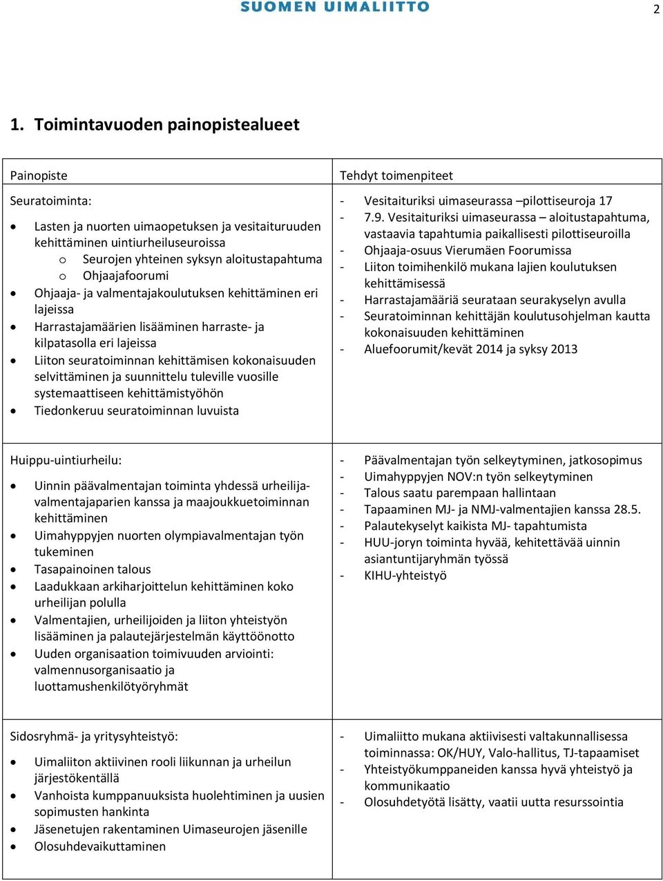 selvittäminen ja suunnittelu tuleville vuosille systemaattiseen kehittämistyöhön Tiedonkeruu seuratoiminnan luvuista Tehdyt toimenpiteet - Vesitaituriksi uimaseurassa pilottiseuroja 17-7.9.