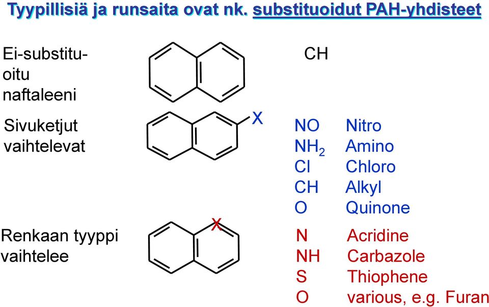 Sivuketjut vaihtelevat Renkaan tyyppi vaihtelee X X CH NO NH 2