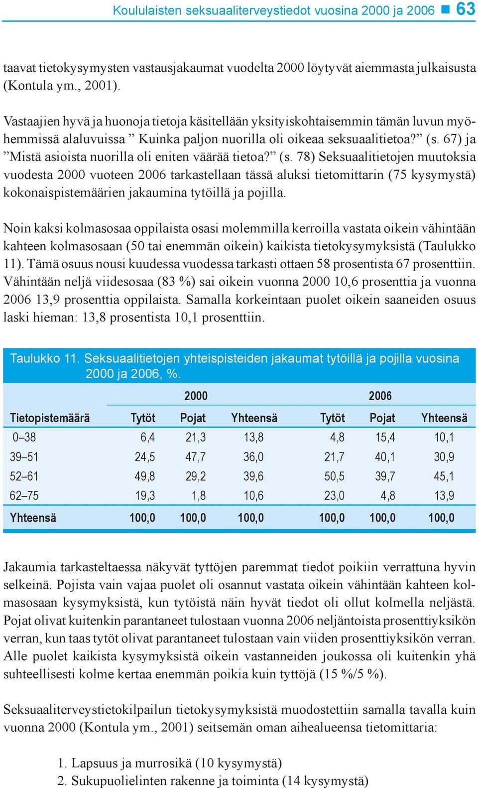 67) ja Mistä asioista nuorilla oli eniten väärää tietoa? (s.