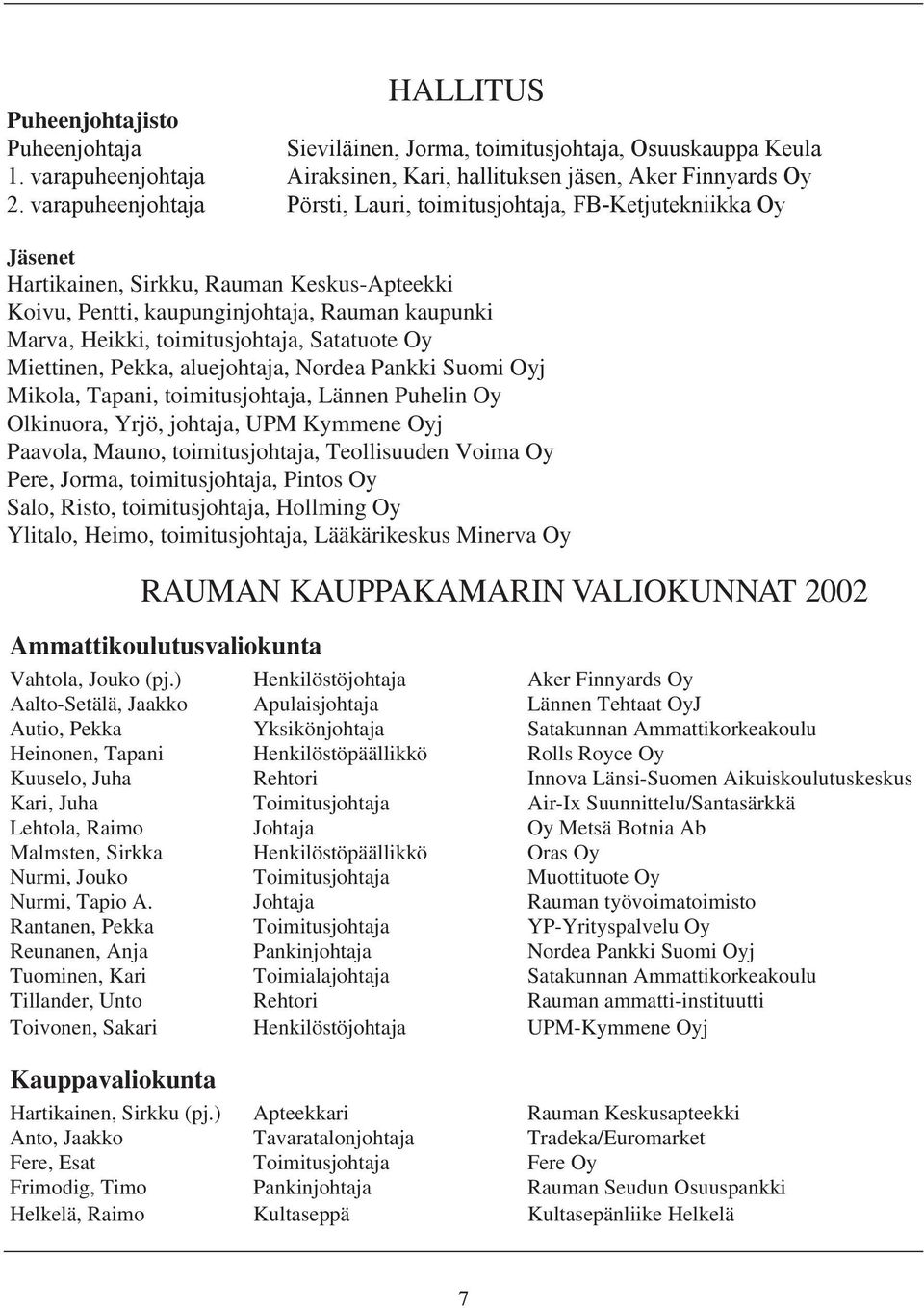 toimitusjohtaja, Satatuote Oy Miettinen, Pekka, aluejohtaja, Nordea Pankki Suomi Oyj Mikola, Tapani, toimitusjohtaja, Lännen Puhelin Oy Olkinuora, Yrjö, johtaja, UPM Kymmene Oyj Paavola, Mauno,