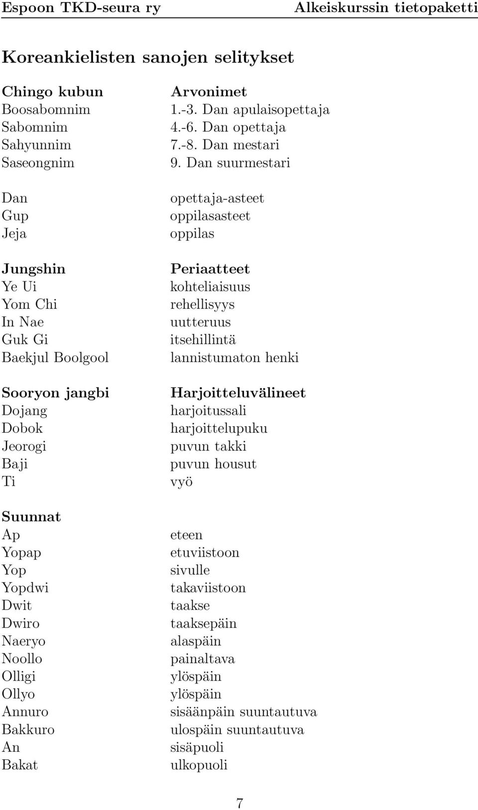 Dan suurmestari opettaja-asteet oppilasasteet oppilas Periaatteet kohteliaisuus rehellisyys uutteruus itsehillintä lannistumaton henki Harjoitteluvälineet harjoitussali harjoittelupuku