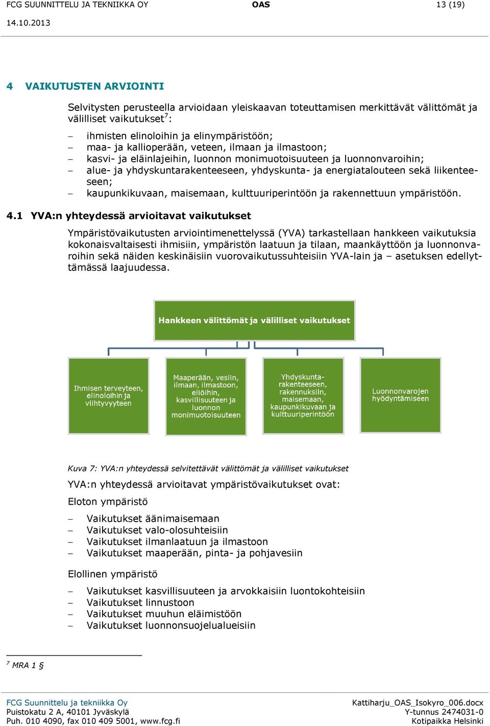 ja energiatalouteen sekä liikenteeseen; kaupunkikuvaan, maisemaan, kulttuuriperintöön ja rakennettuun ympäristöön. 4.