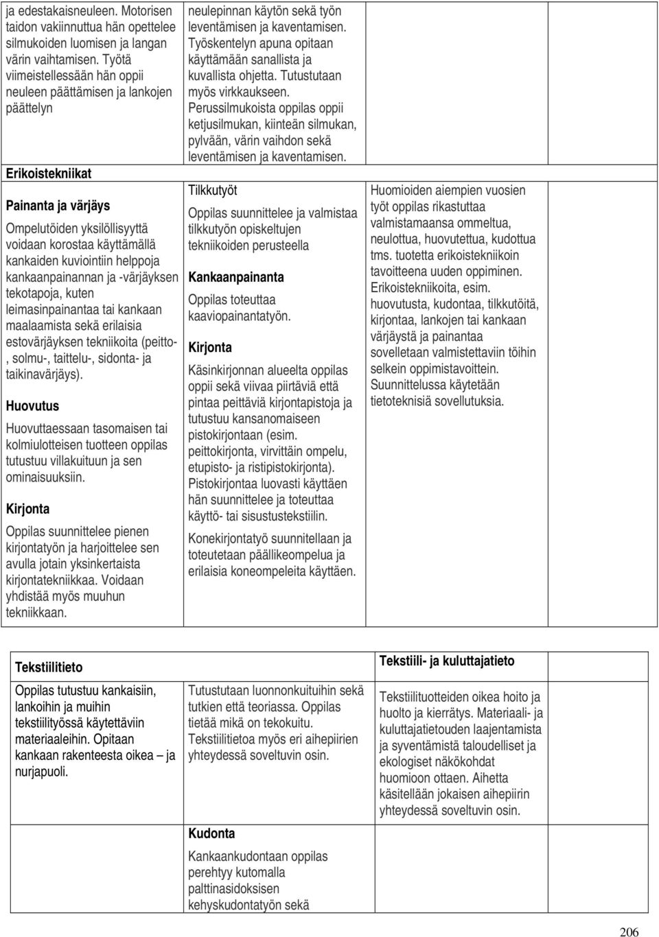 Kirjonta Oppilas suunnittelee pienen kirjontatyön ja harjoittelee sen avulla jotain yksinkertaista kirjontatekniikkaa. Voidaan yhdistää myös muuhun tekniikkaan.