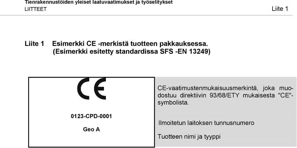 (Esimerkki esitetty standardissa SFS -EN 13249) CE-vaatimustenmukaisuusmerkintä, joka