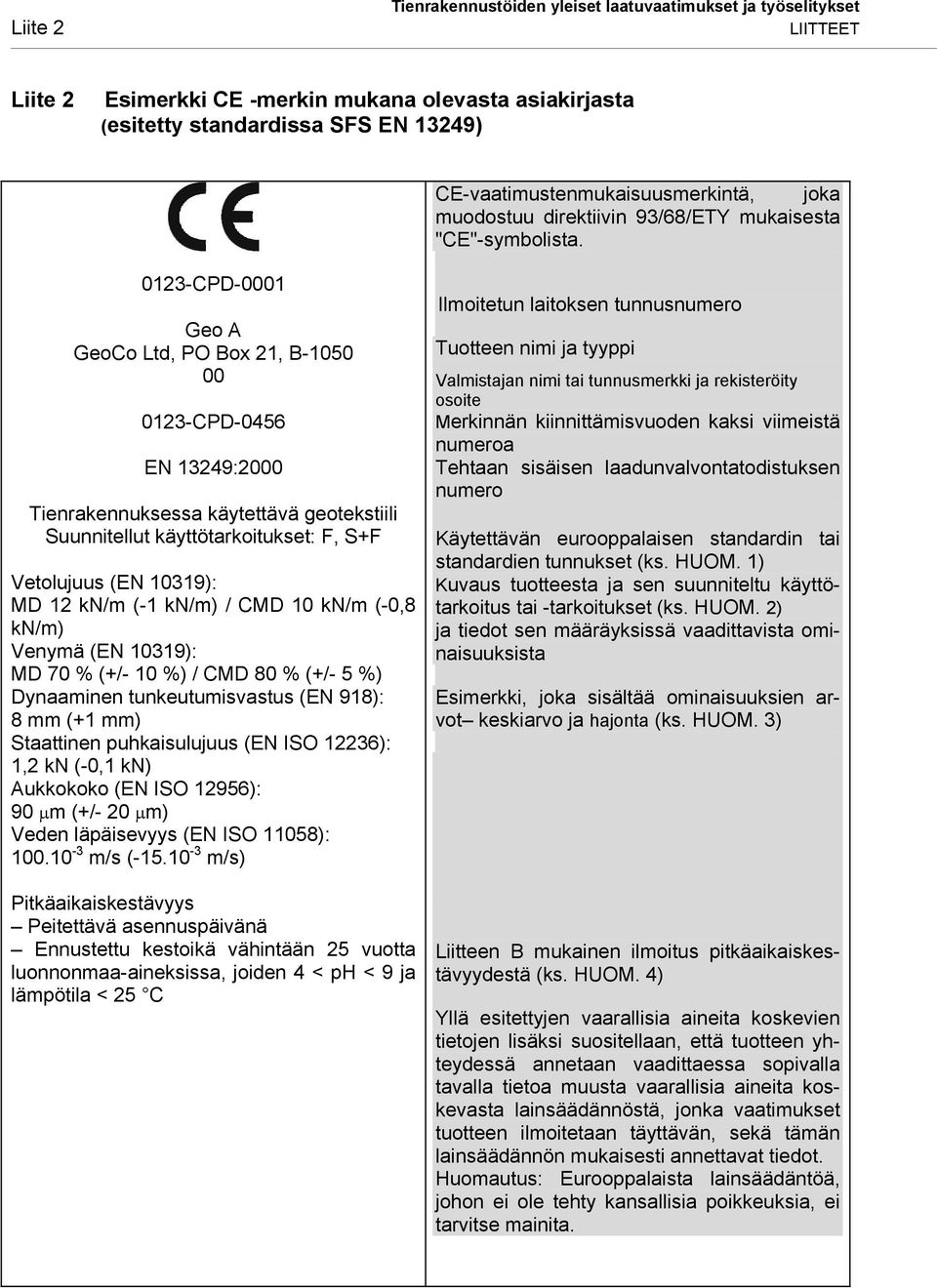 0123-CPD-0001 Geo A GeoCo Ltd, PO Box 21, B-1050 00 0123-CPD-0456 EN 13249:2000 Tienrakennuksessa käytettävä geotekstiili Suunnitellut käyttötarkoitukset: F, S+F Vetolujuus (EN 10319): MD 12 kn/m (-1