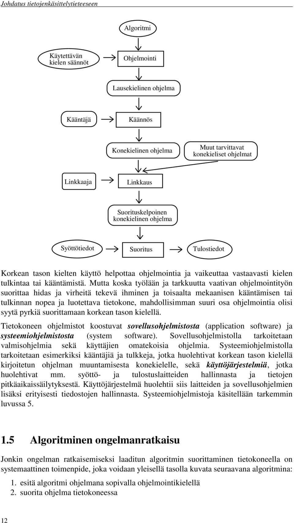 Mutta koska työlään ja tarkkuutta vaativan ohjelmointityön suorittaa hidas ja virheitä tekevä ihminen ja toisaalta mekaanisen kääntämisen tai tulkinnan nopea ja luotettava tietokone, mahdollisimman