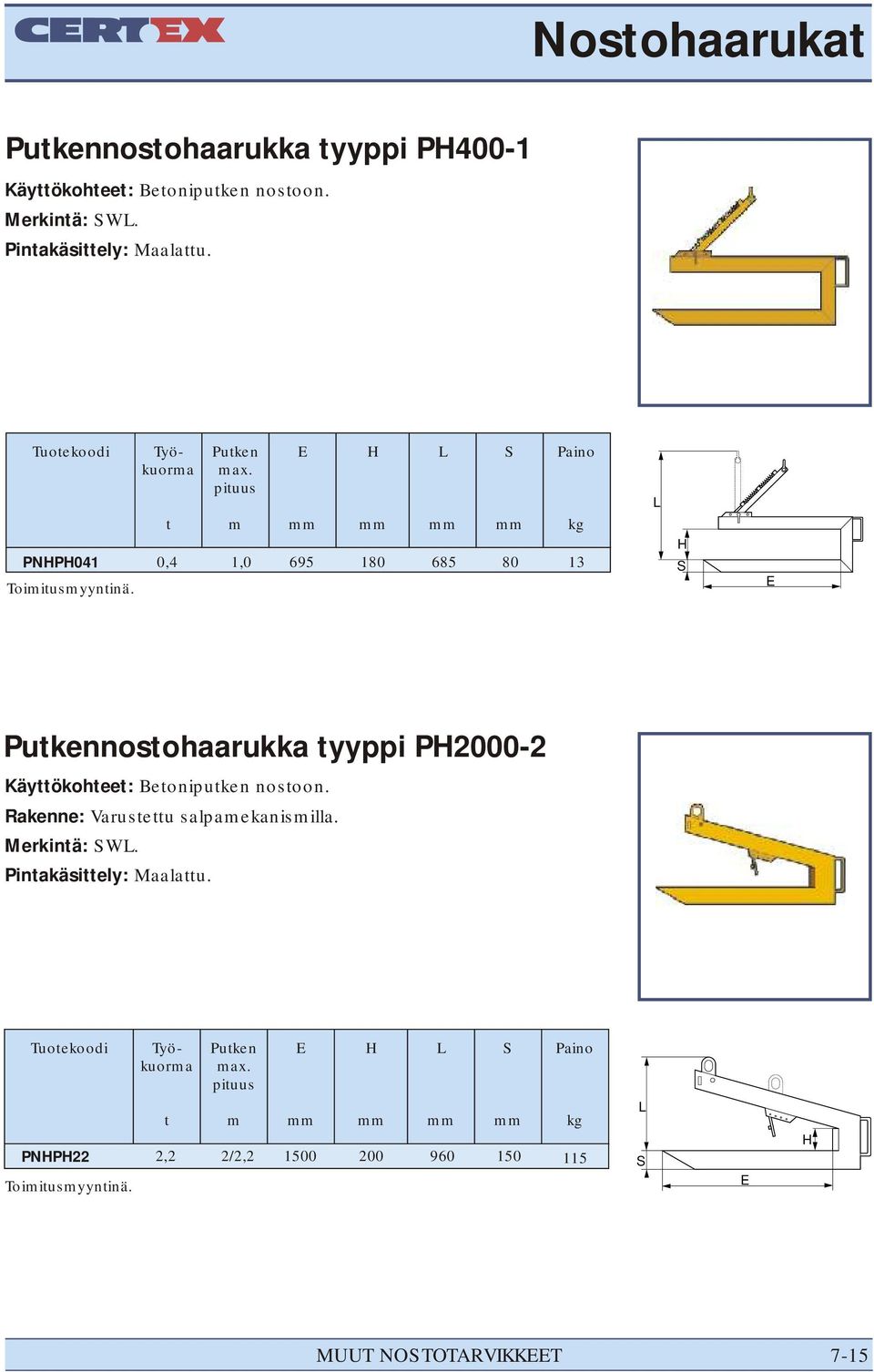 piuus m,0 695 0 0 Pukennosohaarukka yyppi P00-2 Käyökohee: Beonipuken nosoon.