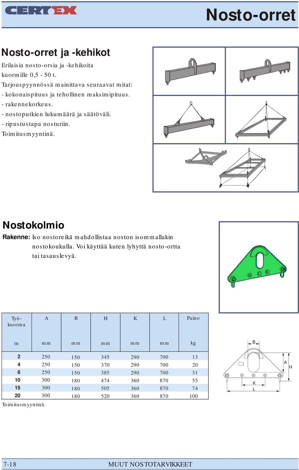 - nosopukien lukumäärä ja sääöväli. - ripususapa nosuriin.