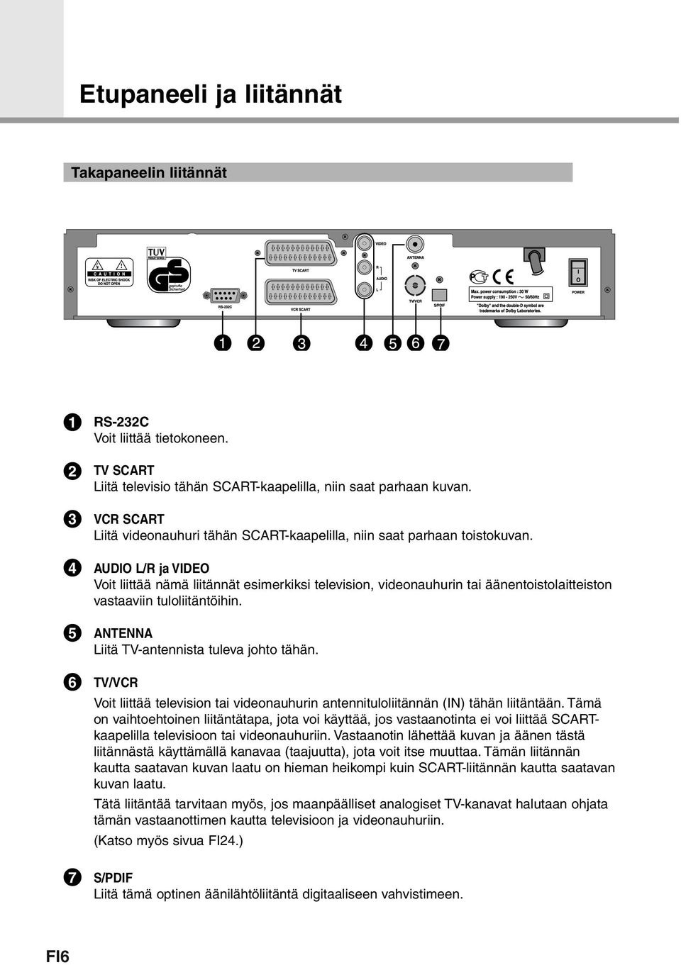 4 AUDIO L/R ja VIDEO Voit liittää nämä liitännät esimerkiksi television, videonauhurin tai äänentoistolaitteiston vastaaviin tuloliitäntöihin. 5 ANTENNA Liitä TV-antennista tuleva johto tähän.