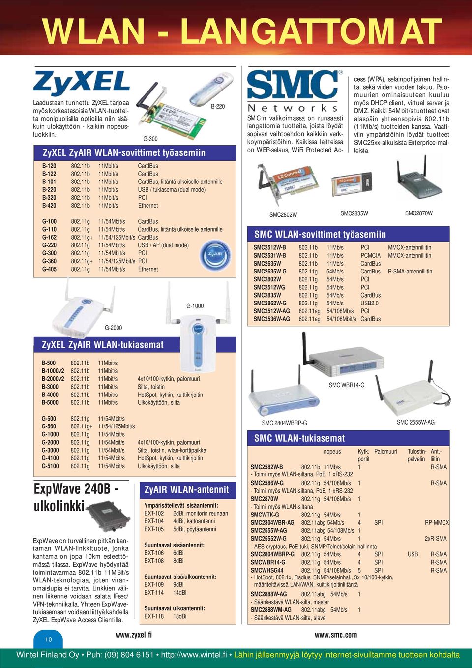 11b 11Mbit/s USB / tukiasema (dual mode) B-320 802.11b 11Mbit/s PCI B-420 802.11b 11Mbit/s Ethernet G-100 802.11g 11/54Mbit/s CardBus G-110 802.