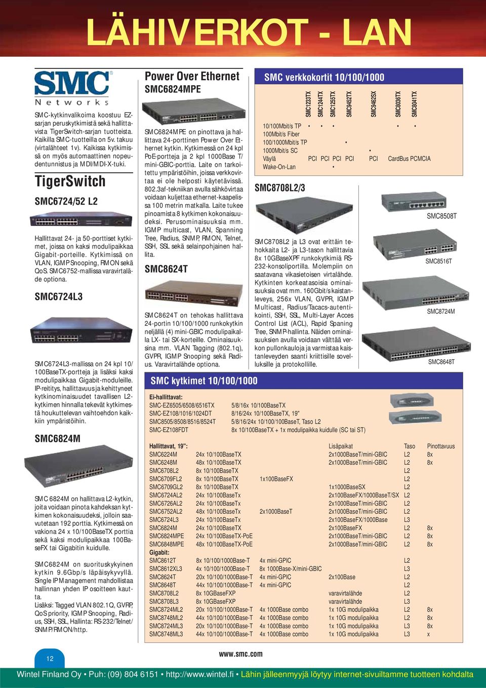 Kytkimissä on VLAN, IGMP Snooping, RMON sekä QoS. SMC6752-mallissa varavirtaläde optiona.