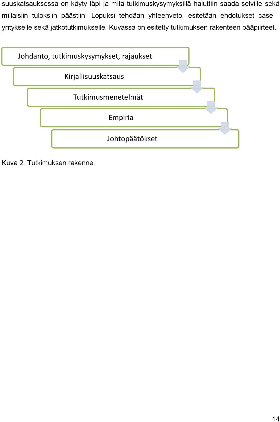 Lopuksi tehdään yhteenveto, esitetään ehdotukset case - yritykselle sekä jatkotutkimukselle.