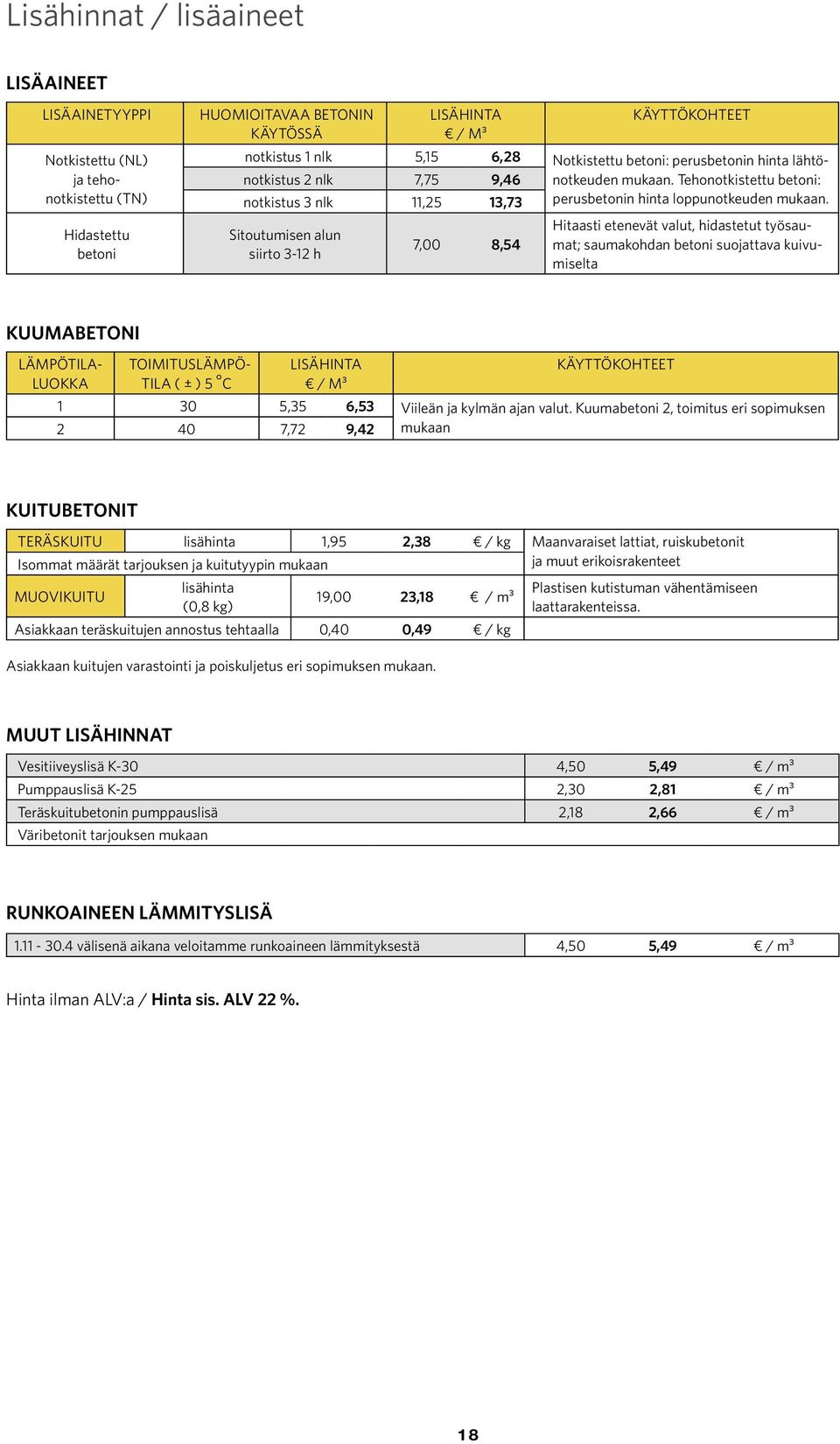 Sitoutumisen alun siirto 3-12 h 7,00 8,54 KUUMABETONI Hitaasti etenevät valut, hidastetut työsaumat; saumakohdan betoni suojattava kuivumiselta LÄMPÖTILA- LUOKKA TOIMITUSLÄMPÖ- TILA ( ± ) 5 C