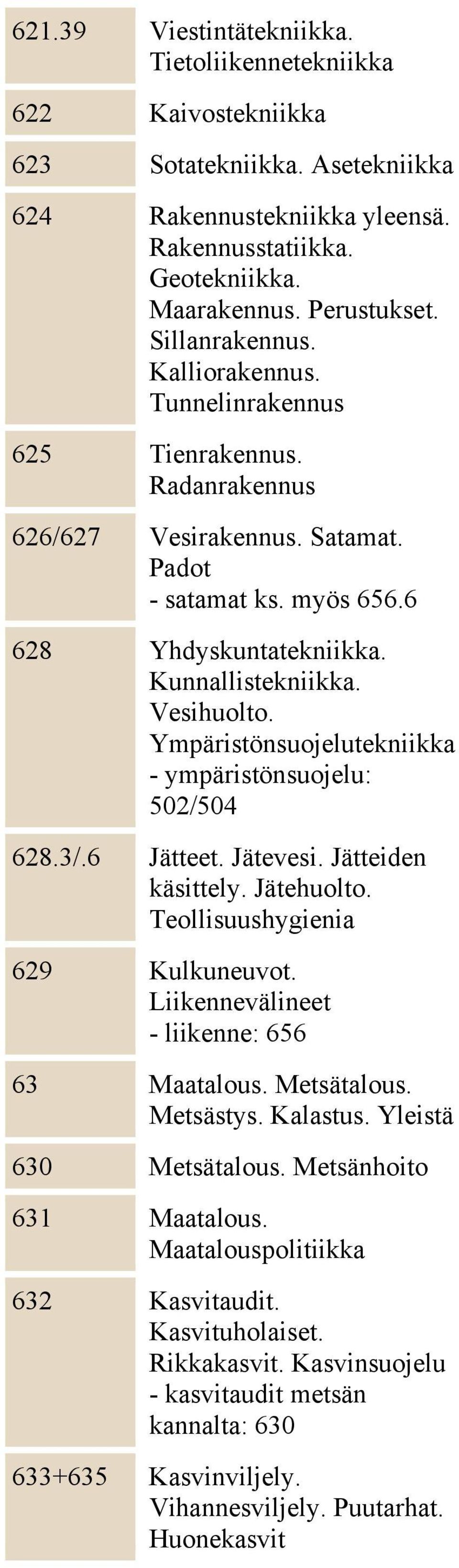 Ympäristönsuojelutekniikka - ympäristönsuojelu: 502/504 628.3/.6 Jätteet. Jätevesi. Jätteiden käsittely. Jätehuolto. Teollisuushygienia 629 Kulkuneuvot. Liikennevälineet - liikenne: 656 63 Maatalous.