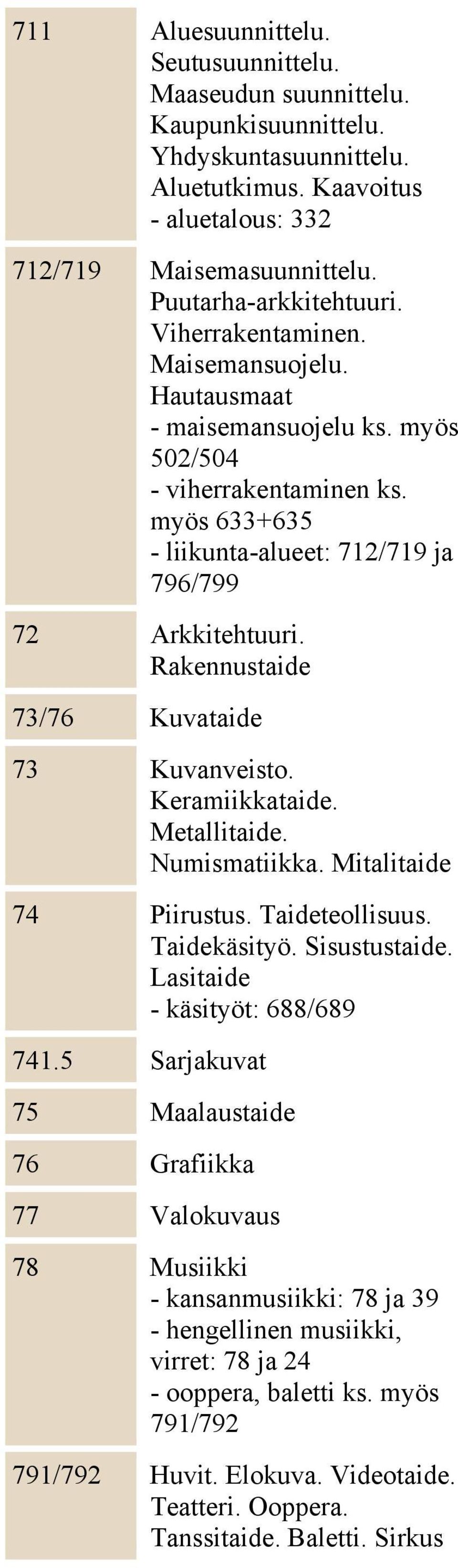 Rakennustaide 73/76 Kuvataide 73 Kuvanveisto. Keramiikkataide. Metallitaide. Numismatiikka. Mitalitaide 74 Piirustus. Taideteollisuus. Taidekäsityö. Sisustustaide. Lasitaide - käsityöt: 688/689 741.