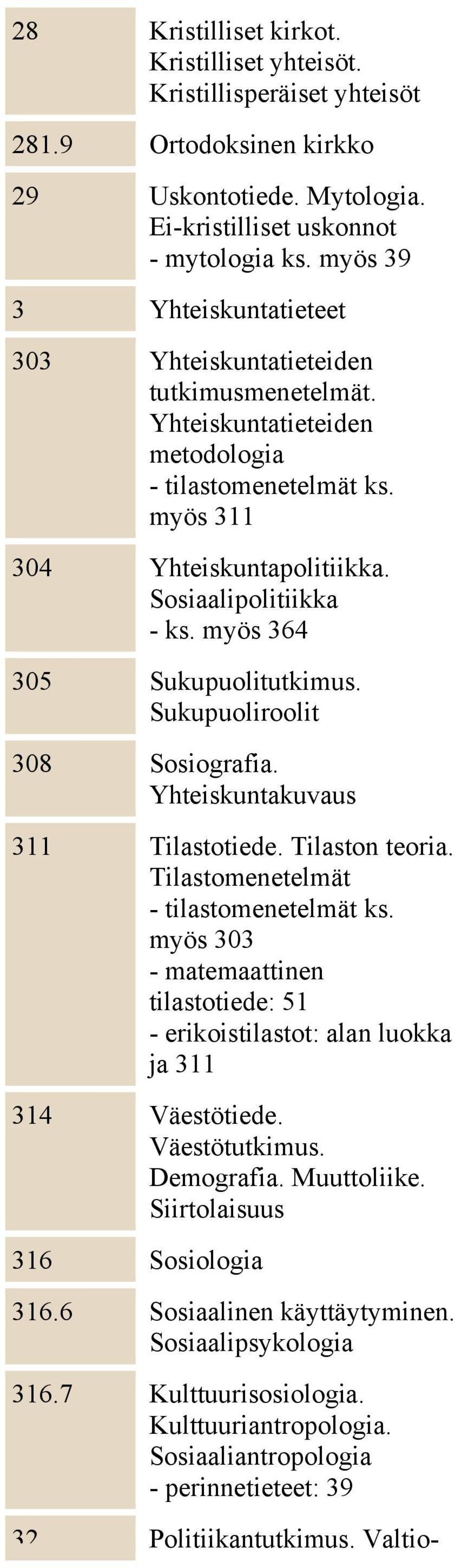 myös 364 305 Sukupuolitutkimus. Sukupuoliroolit 308 Sosiografia. Yhteiskuntakuvaus 311 Tilastotiede. Tilaston teoria. Tilastomenetelmät - tilastomenetelmät ks.