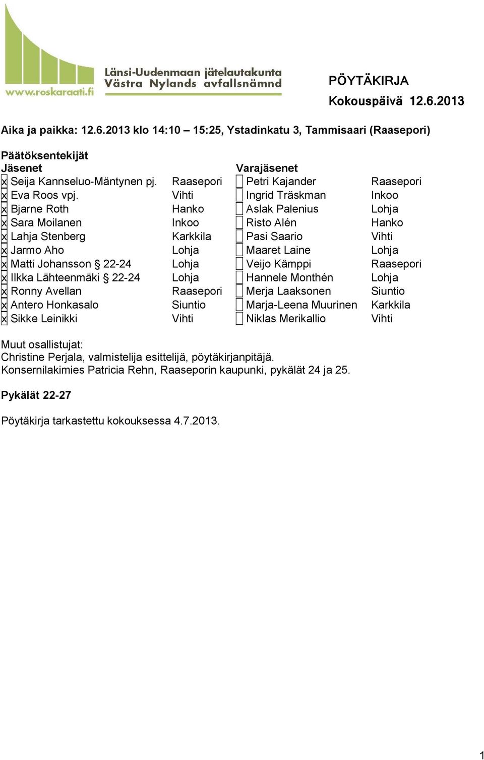 Johansson 22-24 Lohja Veijo Kämppi Raasepori x Ilkka Lähteenmäki 22-24 Lohja Hannele Monthén Lohja x Ronny Avellan Raasepori Merja Laaksonen Siuntio x Antero Honkasalo Siuntio Marja-Leena Muurinen