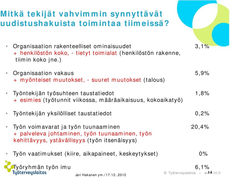 ) Organisaation vakaus 5,9% myönteiset muutokset, - suuret muutokset (talous) Työntekijän työsuhteen taustatiedot 1,8% esimies (työtunnit viikossa, määräaikaisuus,