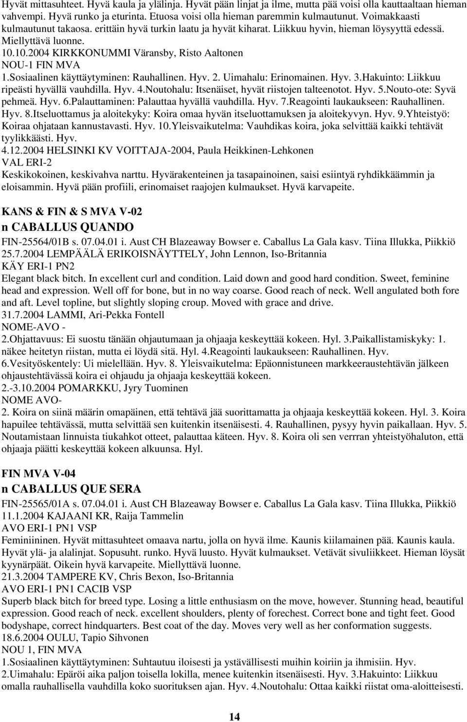 Sosiaalinen käyttäytyminen: Rauhallinen. Hyv. 2. Uimahalu: Erinomainen. Hyv. 3.Hakuinto: Liikkuu ripeästi hyvällä vauhdilla. Hyv. 4.Noutohalu: Itsenäiset, hyvät riistojen talteenotot. Hyv. 5.