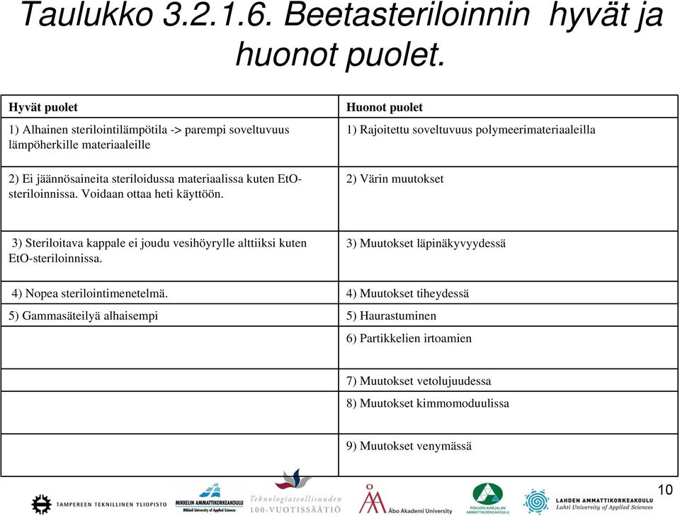 EtOsteriloinnissa. Voidaan ottaa heti käyttöön.