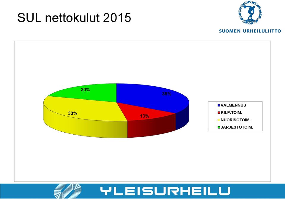 VALMENNUS KILP.TOIM.