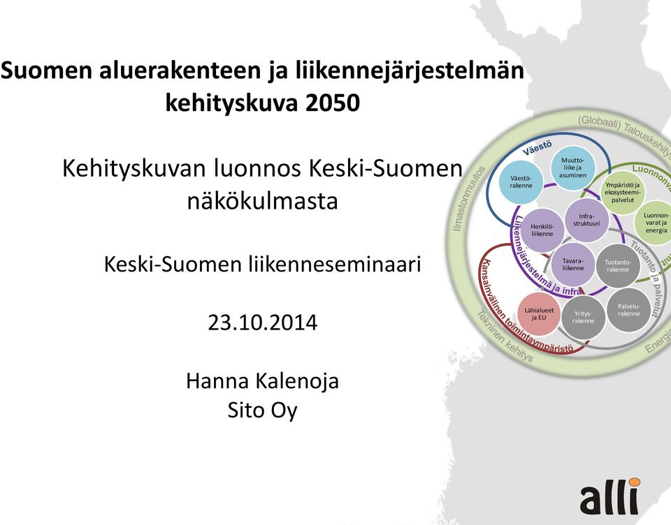 Muuttoliike ja asuminen Tuotantorakenne Ympäristö ja ekosysteemipalvelut Infrastruktuuri