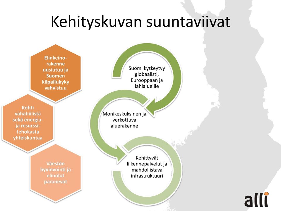 energiaja resurssitehokasta yhteiskuntaa Monikeskuksinen ja verkottuva aluerakenne